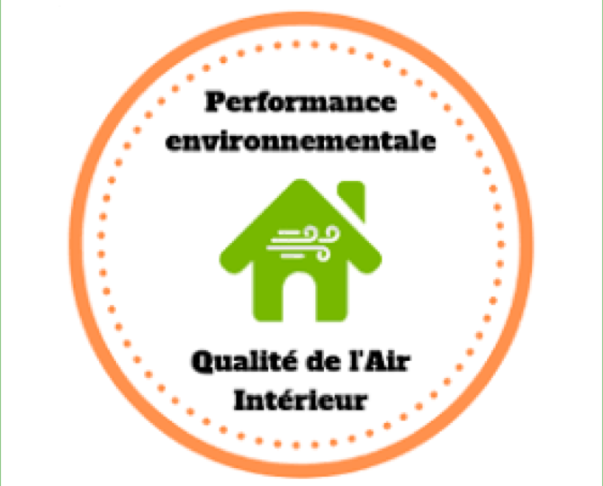 Actualité - qualité air interieur